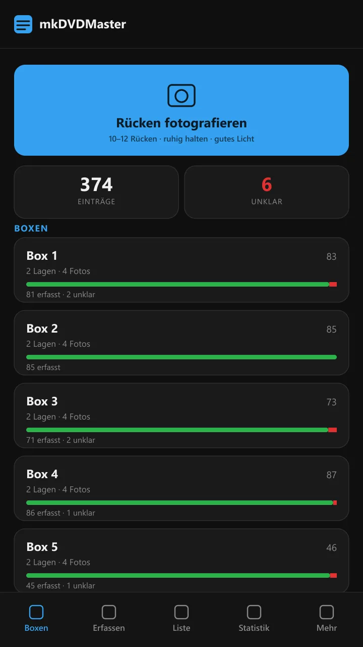 Box-Übersicht mit Erfassungsfortschritt